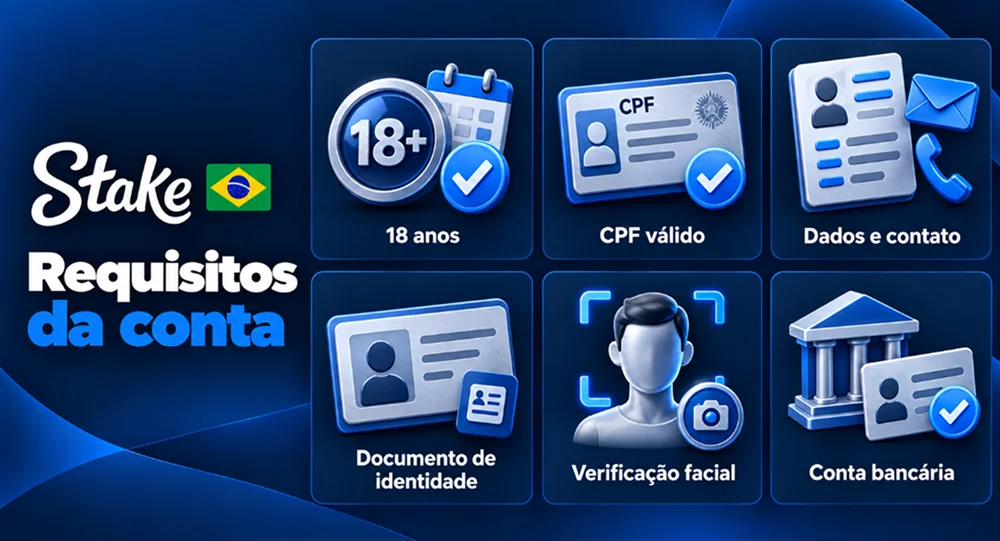 Requisitos de idade, CPF e identidade para uma conta Stake